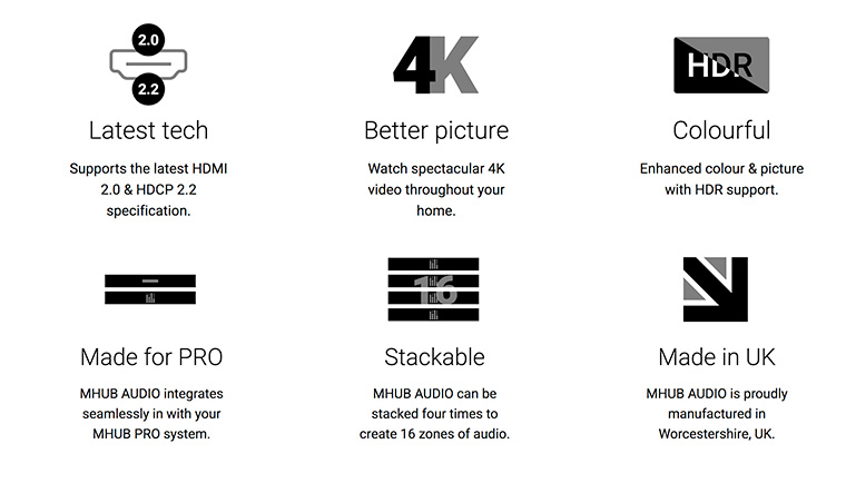 CCTV & Wireless Alarm Security installations